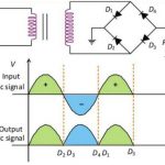 Advantages and disadvantages of bridge rectifier - Semiconductor for You