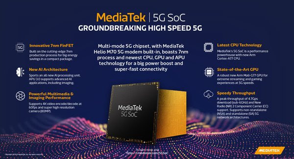 MediaTek-5G-SoC