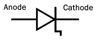 Step-recovery-diode - Semiconductor for You