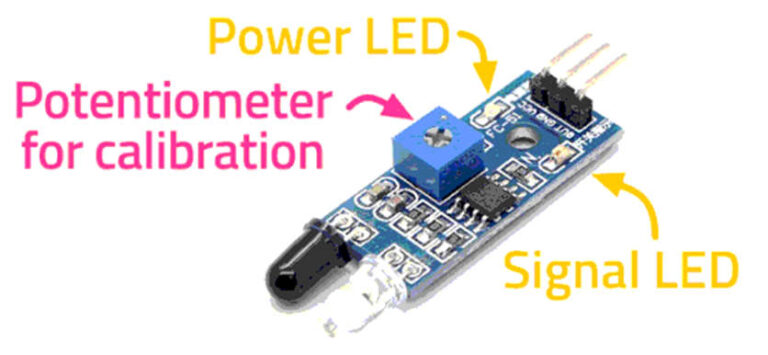 what-is-an-ir-sensor-circuit-diagram-its-working-semiconductor