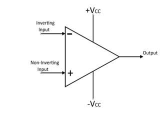 LM258 Op Amp : Pin Configuration & Its Working - Semiconductor for You