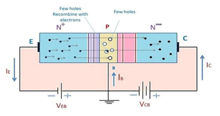 2N5551 Transistor : Pin Configurations & Its Applications ...