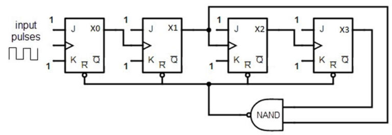 BCD Counter Circuit : Truth Table and Its Applications - Semiconductor ...