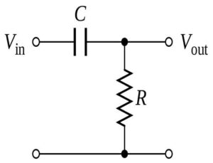 High Pass Filter : Working and Its Applications - Semiconductor for You