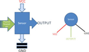 What is an Tilt Sensor : Types & Its Applications - Semiconductor for You