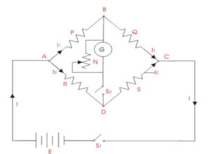 Wheatstone Bridge : Construction, Working And Its Applications ...